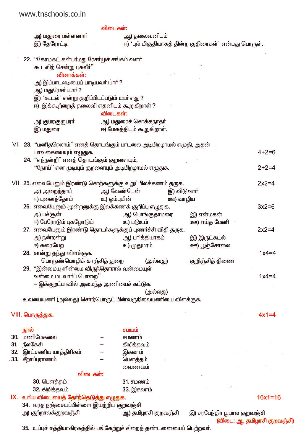 Online dissertation and thesis master now